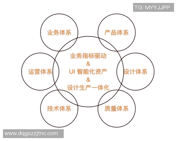 上海篮球队在大师赛中的战术表现分析与未来展望