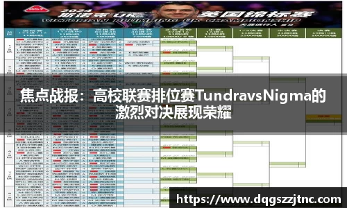 焦点战报：高校联赛排位赛TundravsNigma的激烈对决展现荣耀
